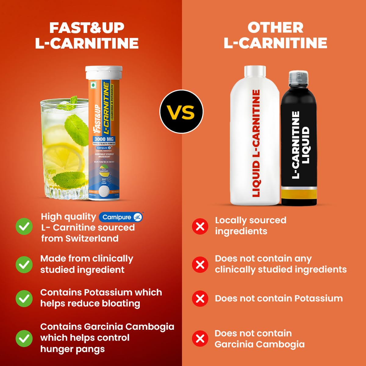 Fast&Up L-Carnitine 3000mg 10 Effervescent Tablets