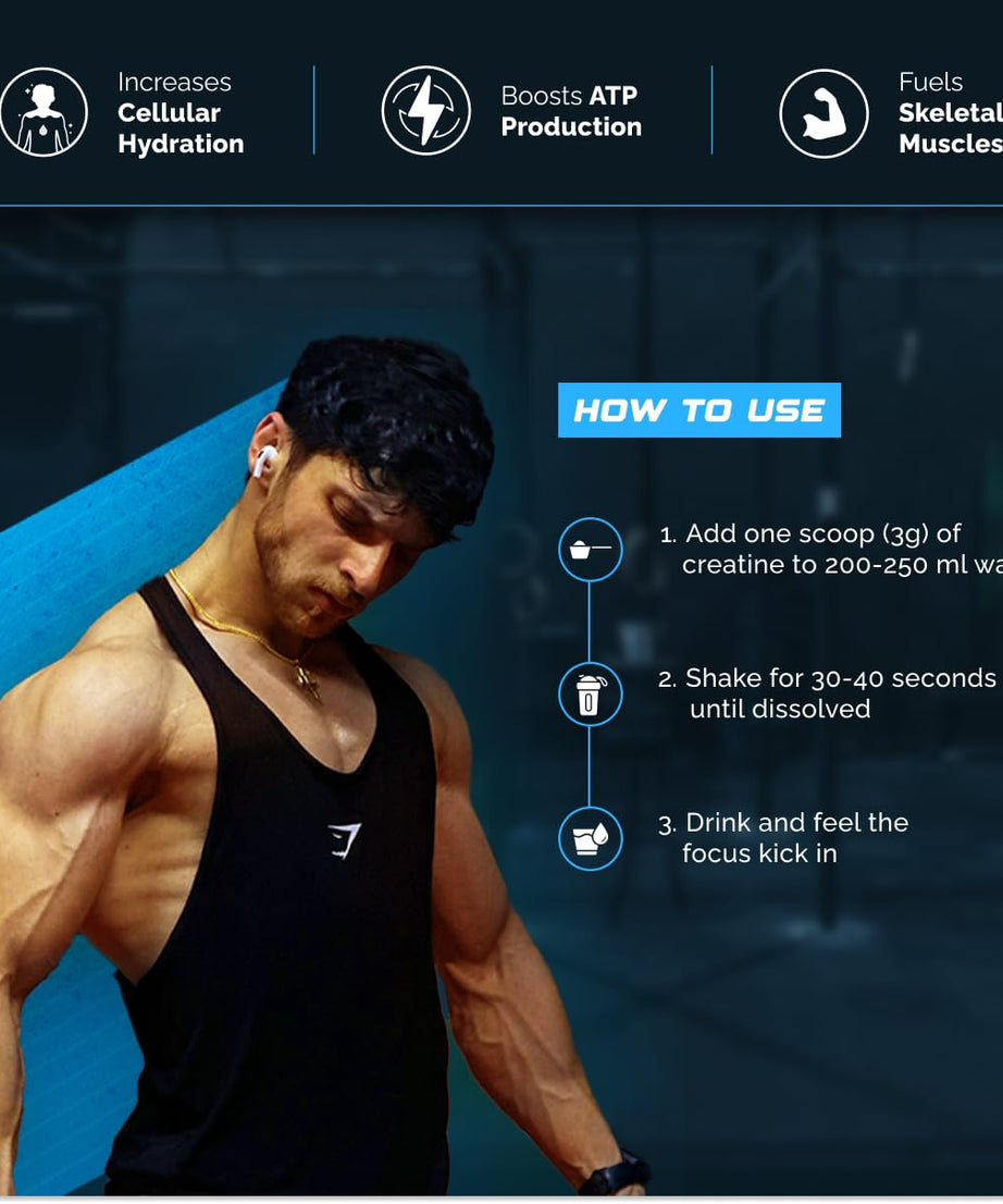 WHEY PROTEIN + CREATINE @3200