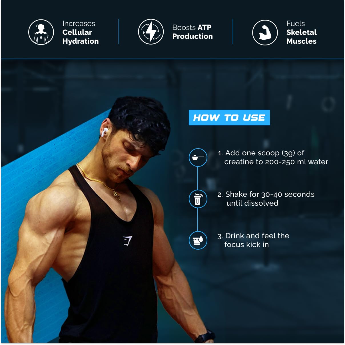 WHEY PROTEIN + CREATINE @3200