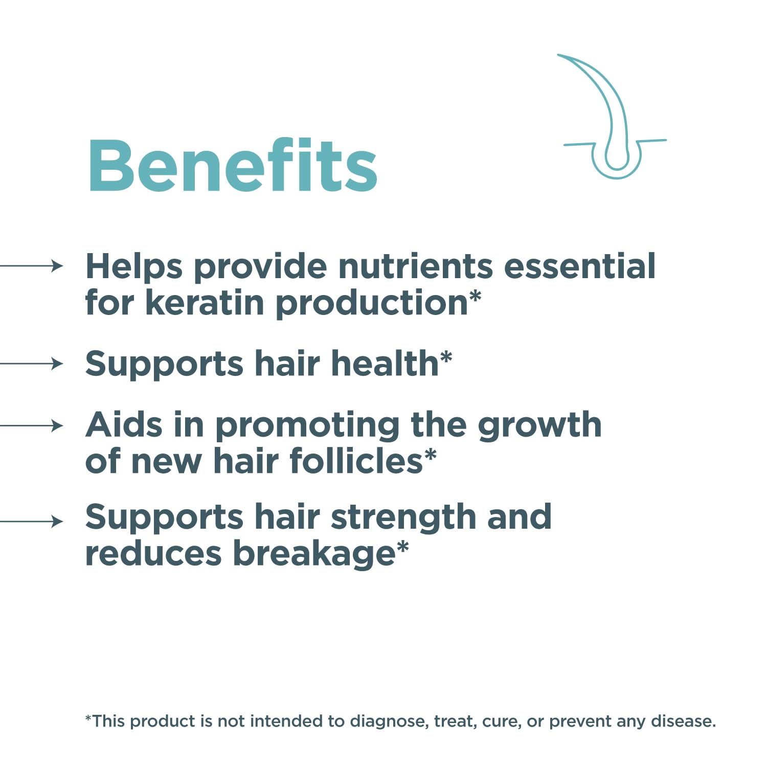 Natxtra Biotin Active+