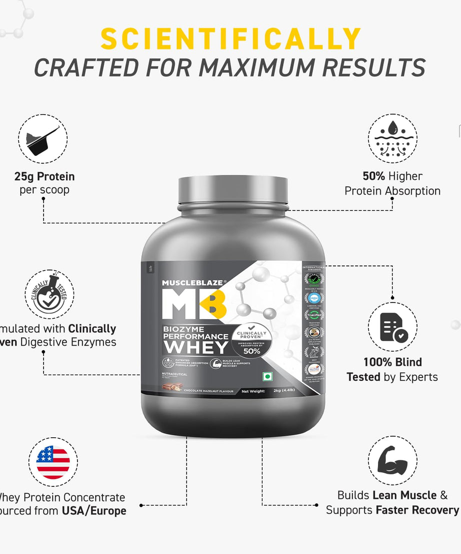 MuscleBlaze Biozyme Performance Whey 2kg