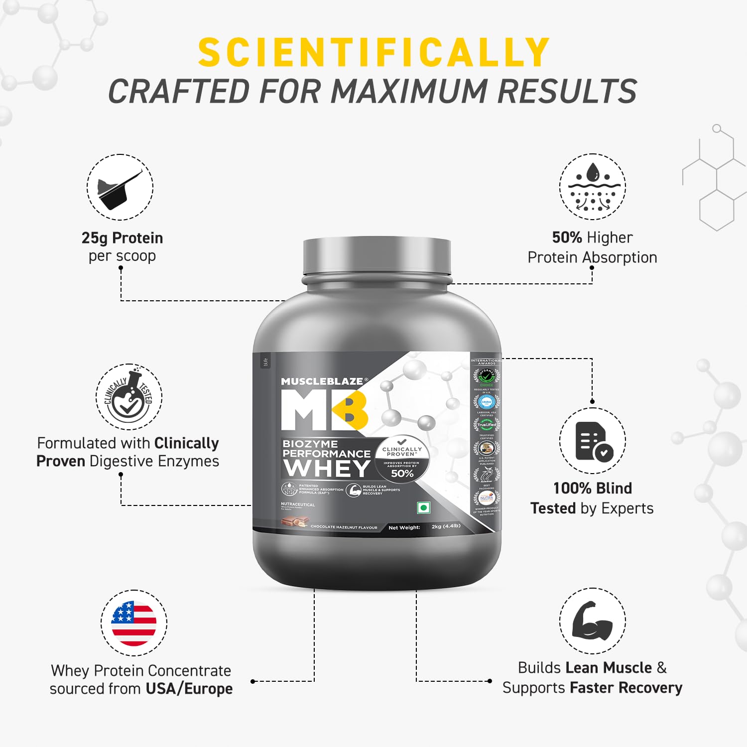 MuscleBlaze Biozyme Performance Whey 2kg