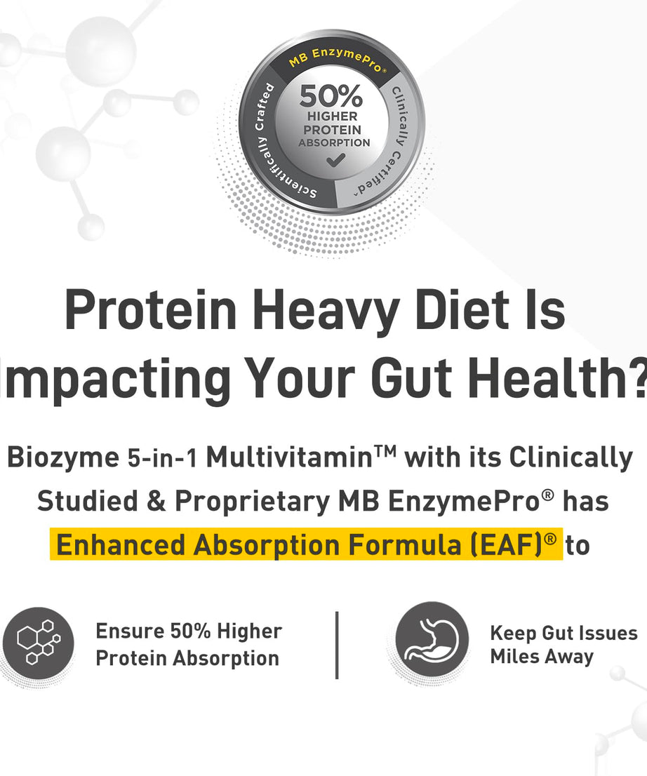 MuscleBlaze Biozyme Daily Multi Vitamin