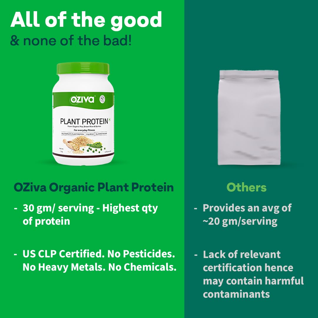 Oziva Plant Protein 1kg