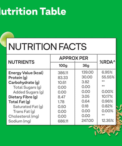 Oziva Plant Protein 1kg