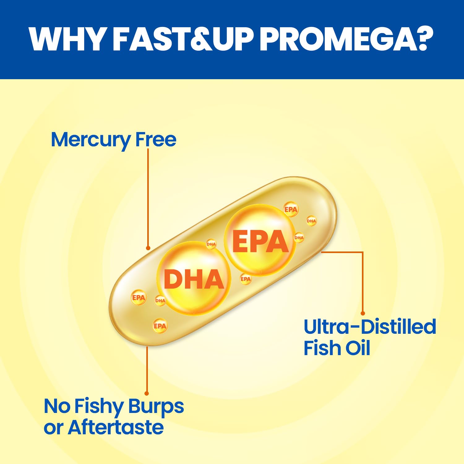 Fast&Up Pro Omega-3