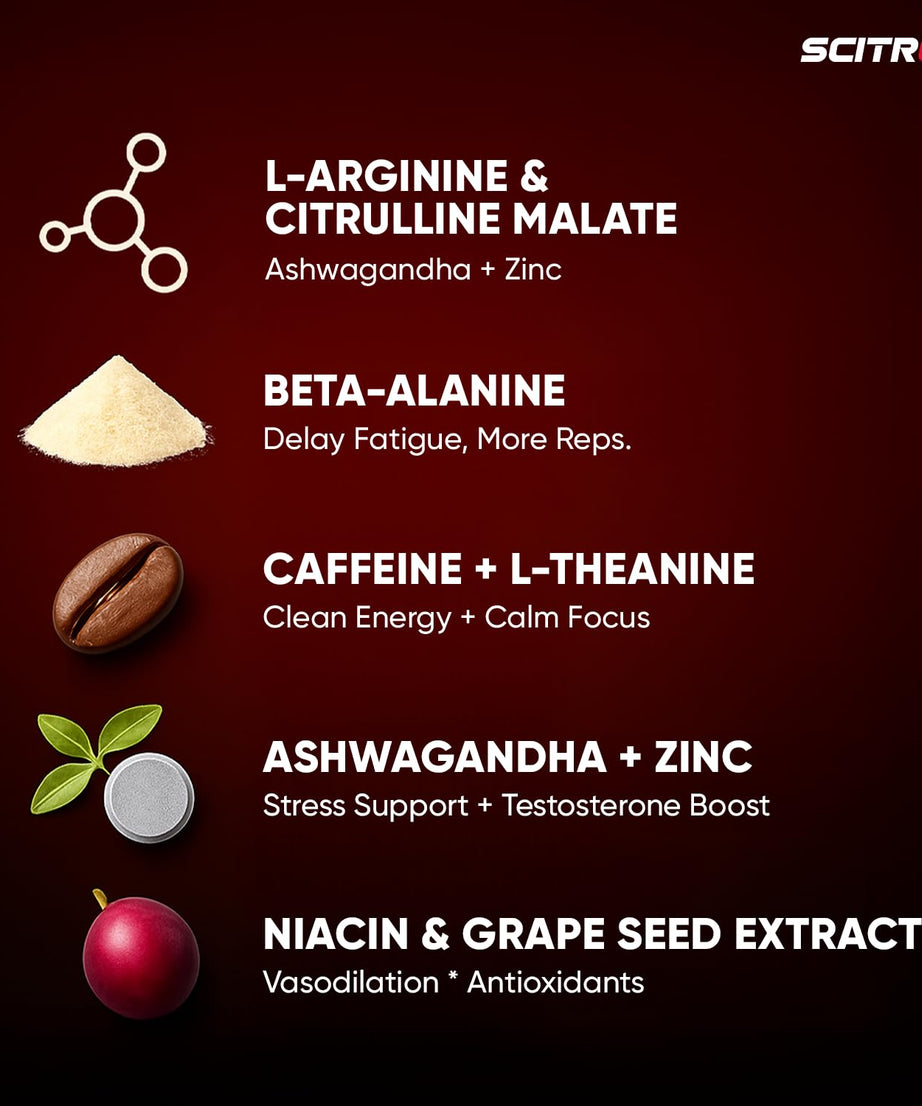 Scitron Volcano Pre-Workout 300g