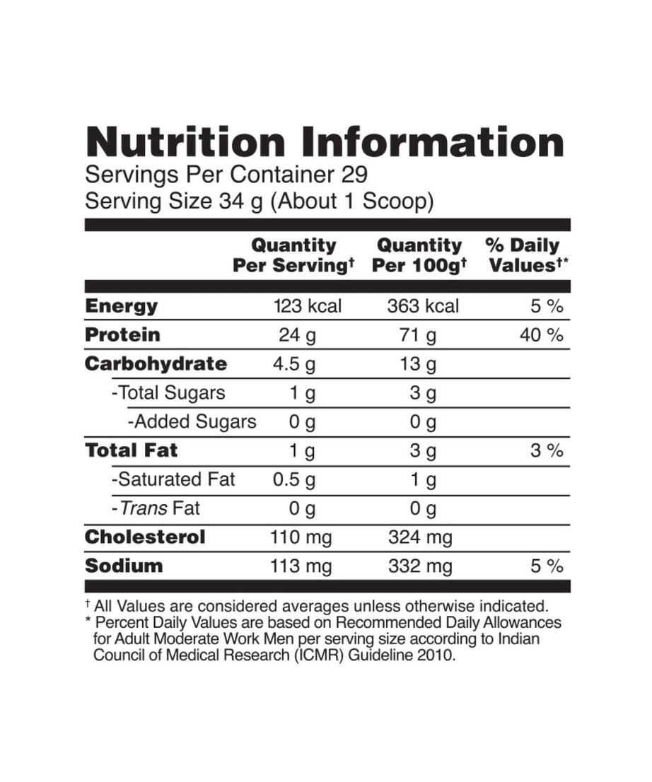 Optimum Nutrition Performance Whey 1kg