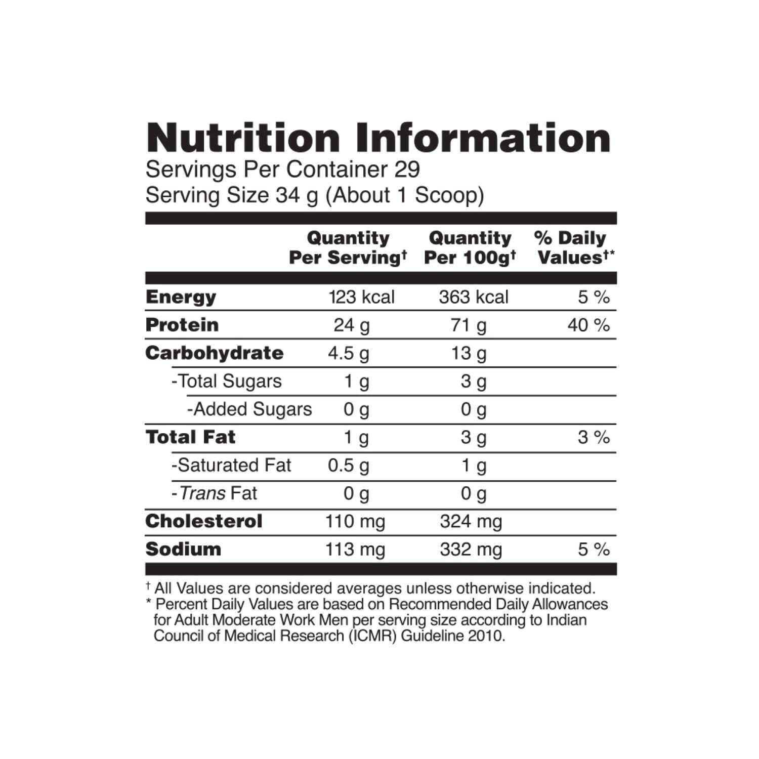 Optimum Nutrition Performance Whey 1kg