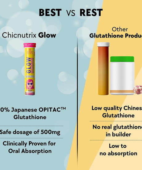 Fast&Up Chic Nutrix Glow Glutathione+Vit.C 20 Effervescent Tablets