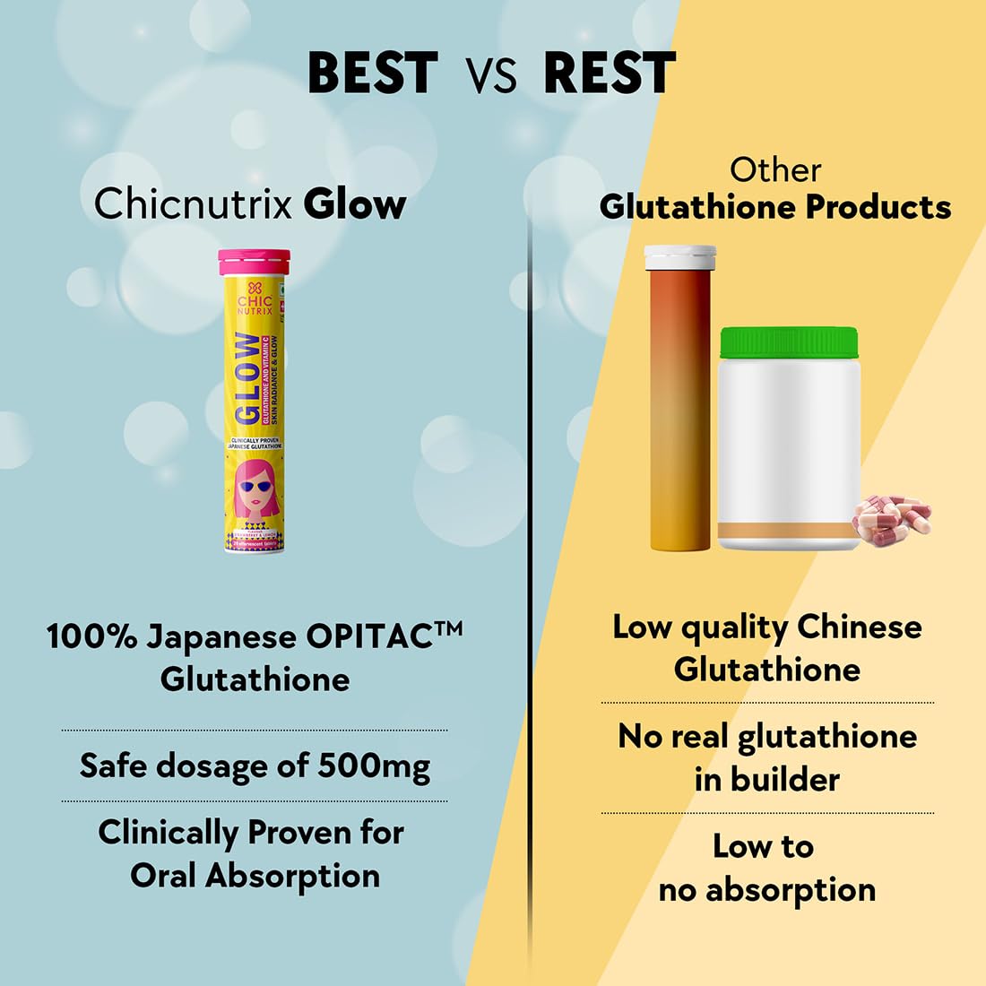 Fast&Up Chic Nutrix Glow Glutathione+Vit.C 20 Effervescent Tablets