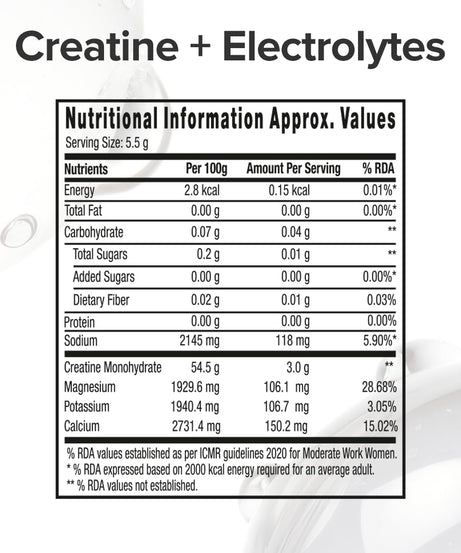 GNC creatine + Electrolytes 100g