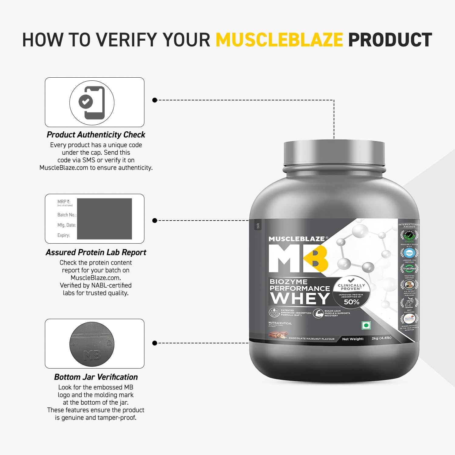 MuscleBlaze Biozyme Performance Whey 2kg