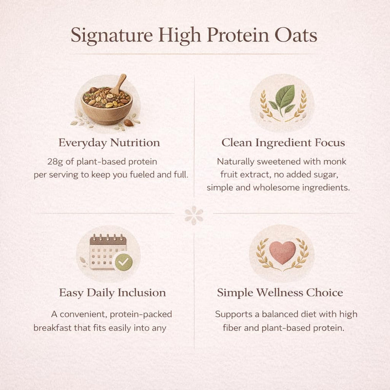 The Organic Cosmos High Protein Oats 1kg