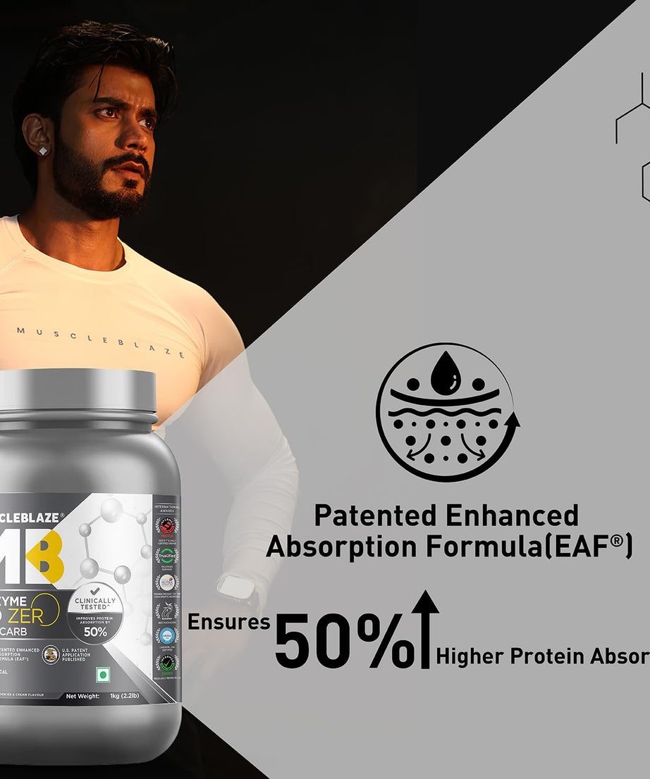 Muscleblaze Iso Zero Low Carb 1kg