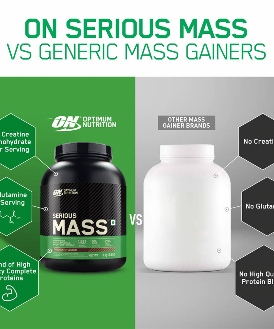 Optimum Nutrition Serious Mass Chocolate Flavour 5kg