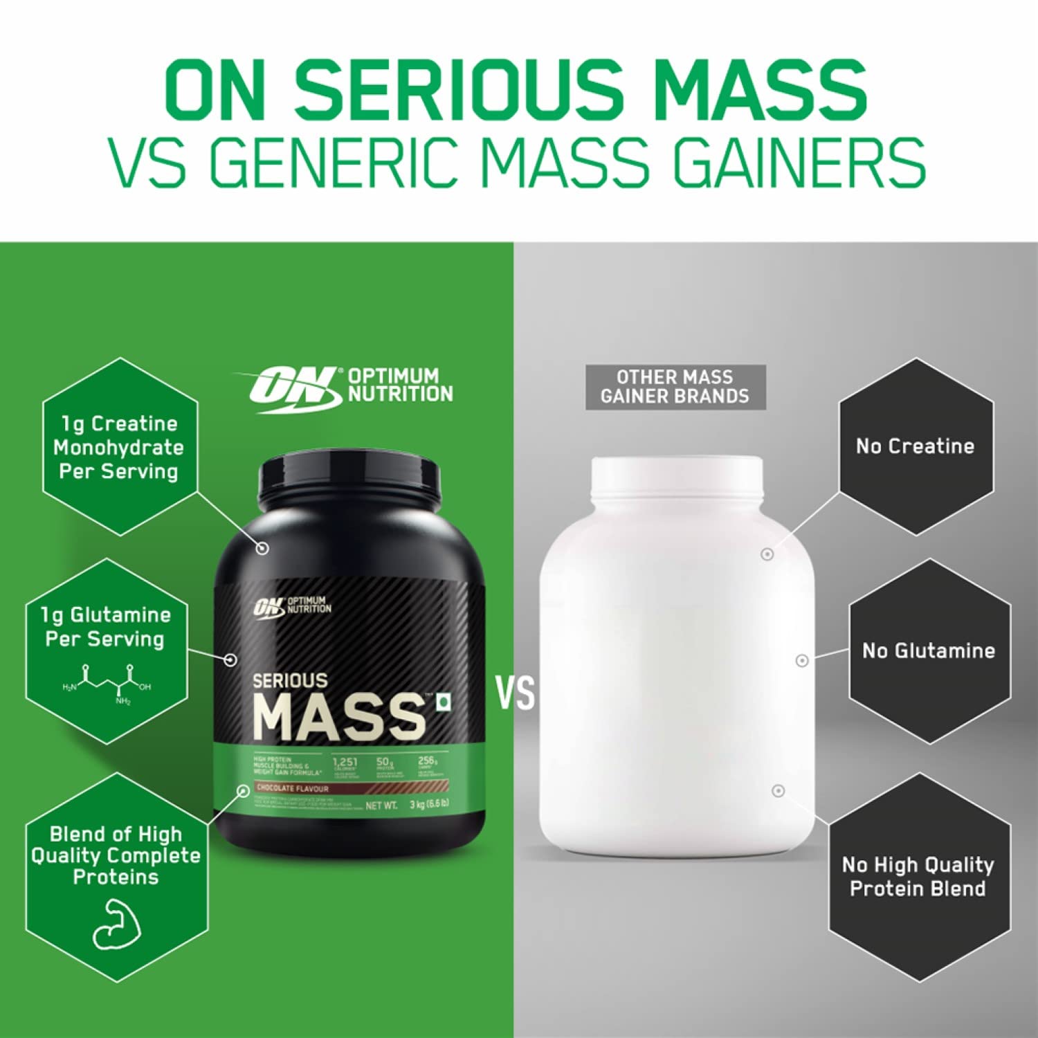 Optimum Nutrition Serious Mass Chocolate Flavour 5kg