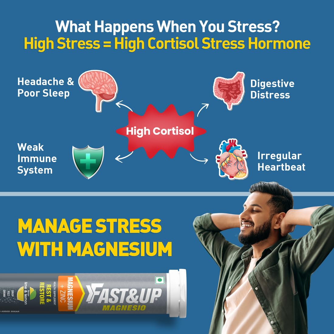 Fast&Up Magnesio Magnesium+zinc 20 Effervescent Tablets