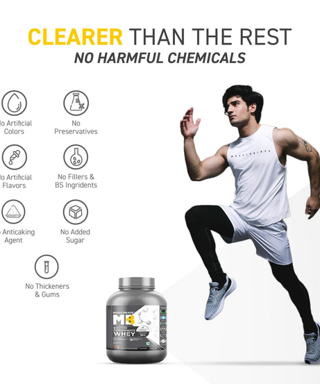 MuscleBlaze Biozyme Performance Whey 2kg