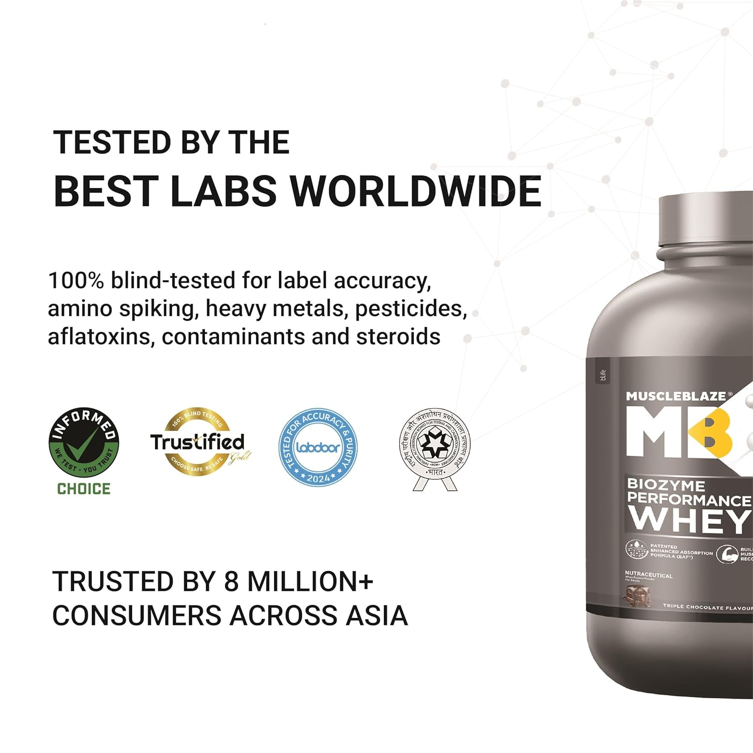 WHEY PROTEIN + CREATINE @3200