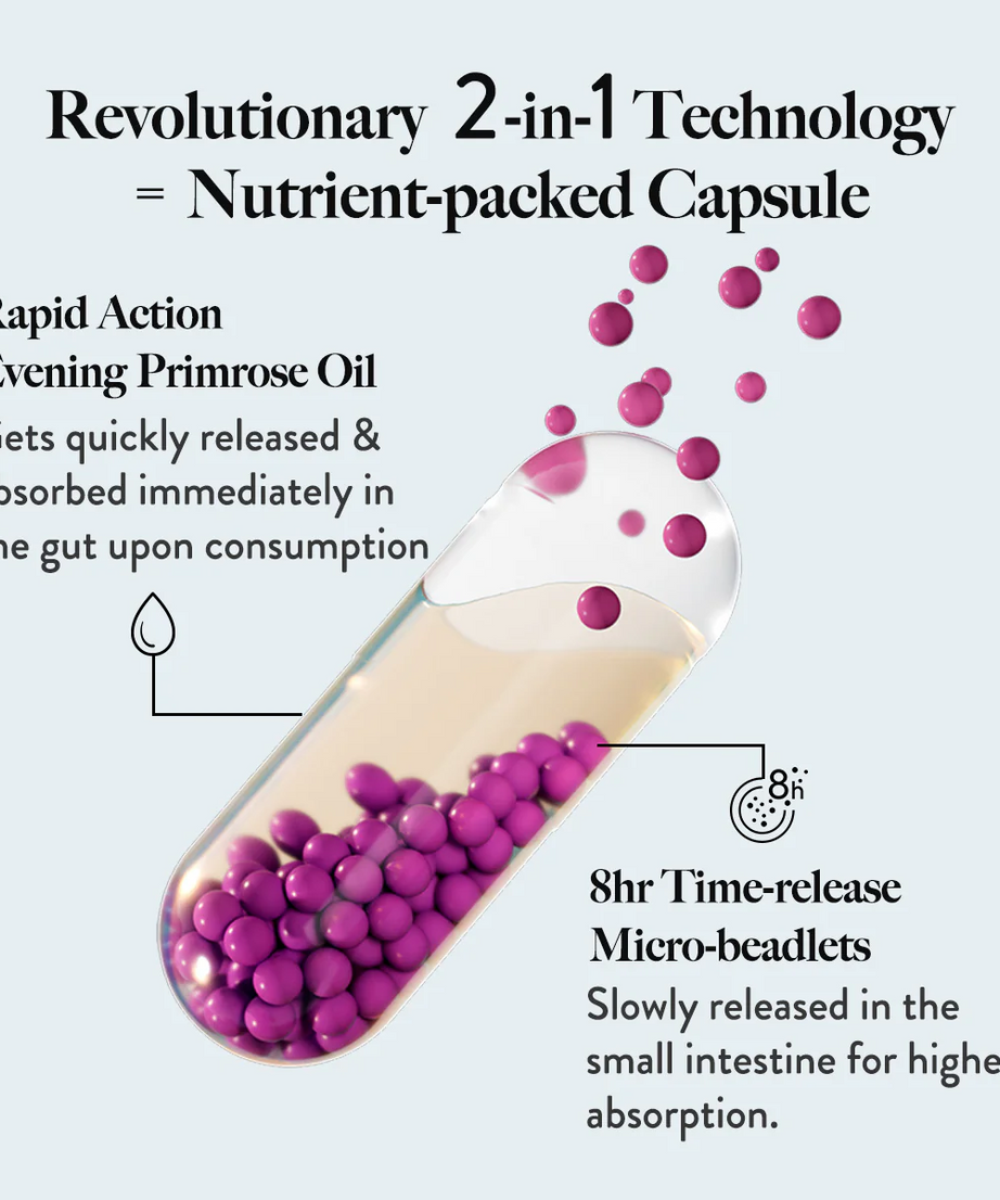 Wellbeing Nutrition Slow Hair-Skin-Nails