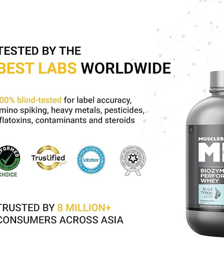 MuscleBlaze Biozyme Performance Whey 2kg