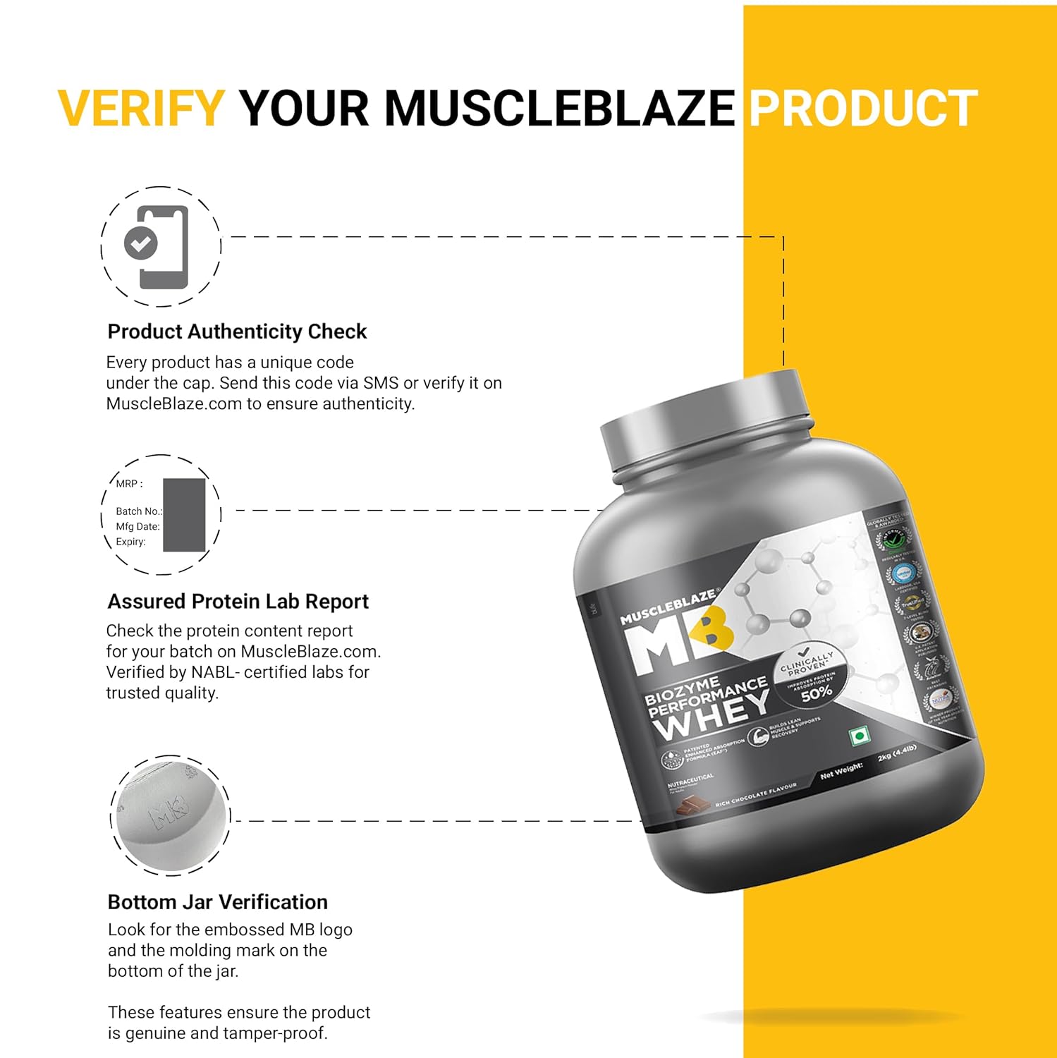 MuscleBlaze Biozyme Performance Whey 2kg