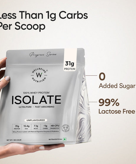 Wellbeing Nutrition 100% Whey Protein Isolate 2kg