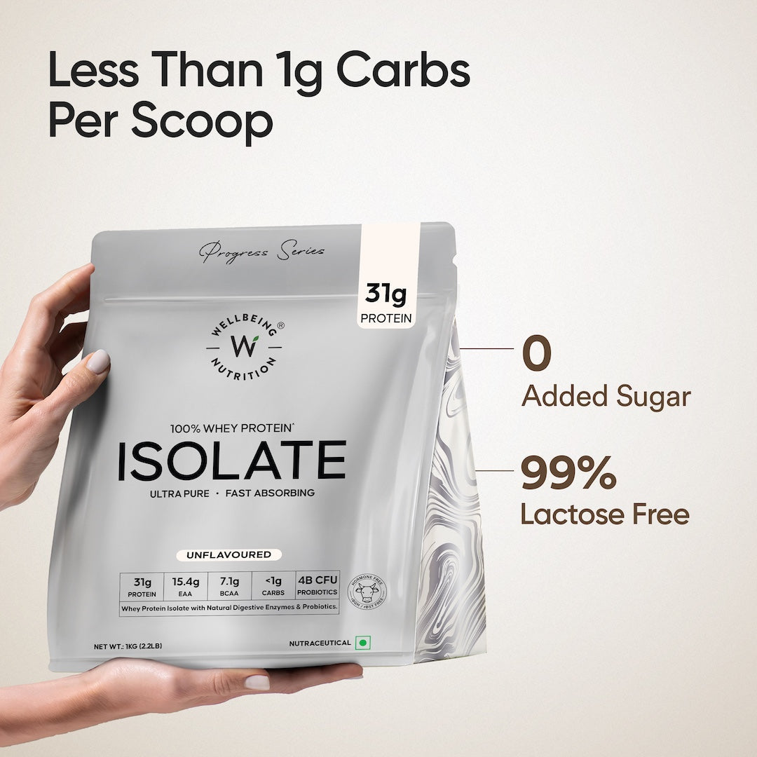 Wellbeing Nutrition 100% Whey Protein Isolate 2kg