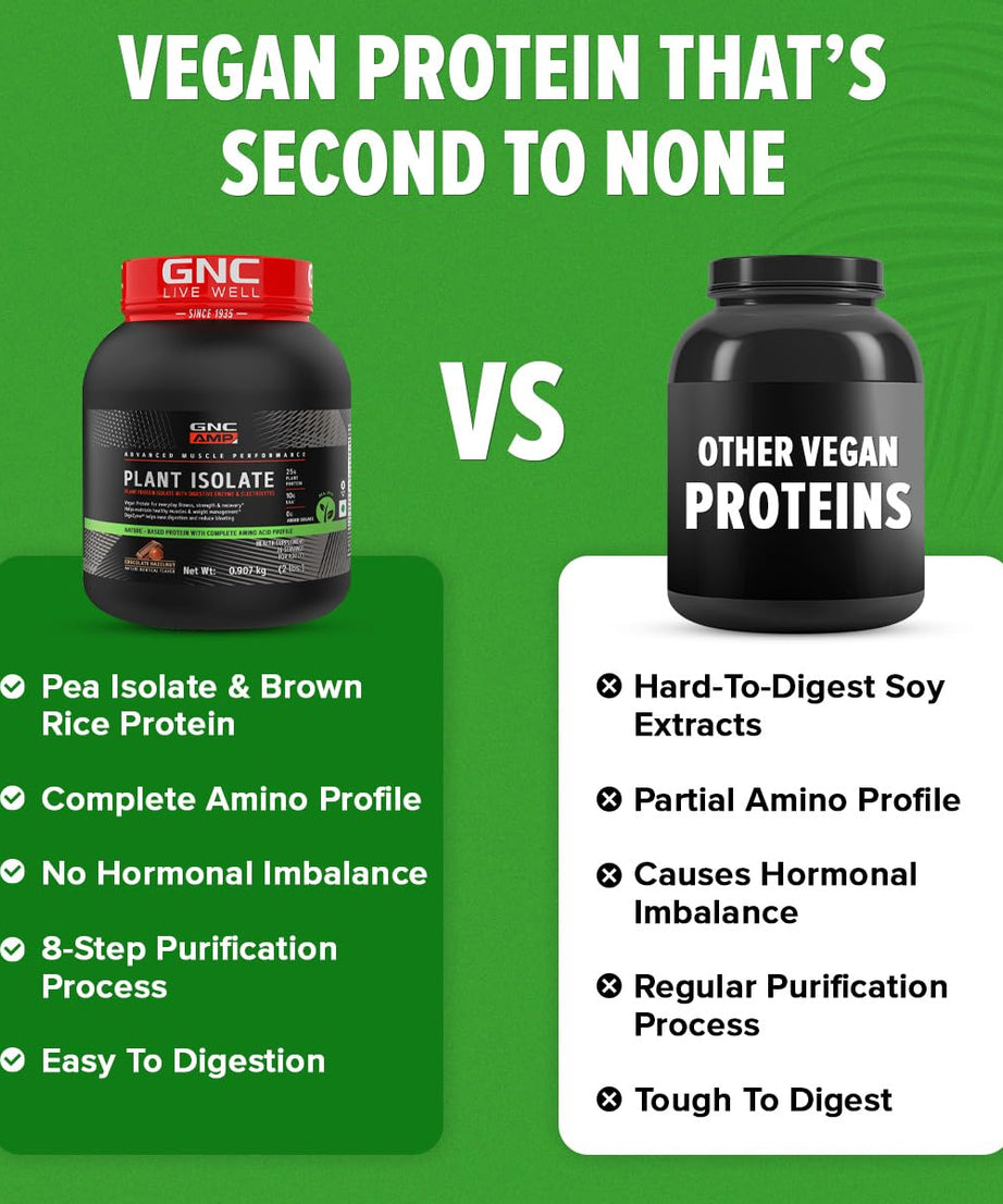 GNC AMP Advanced Muscle Performance Plant Isolate 907g