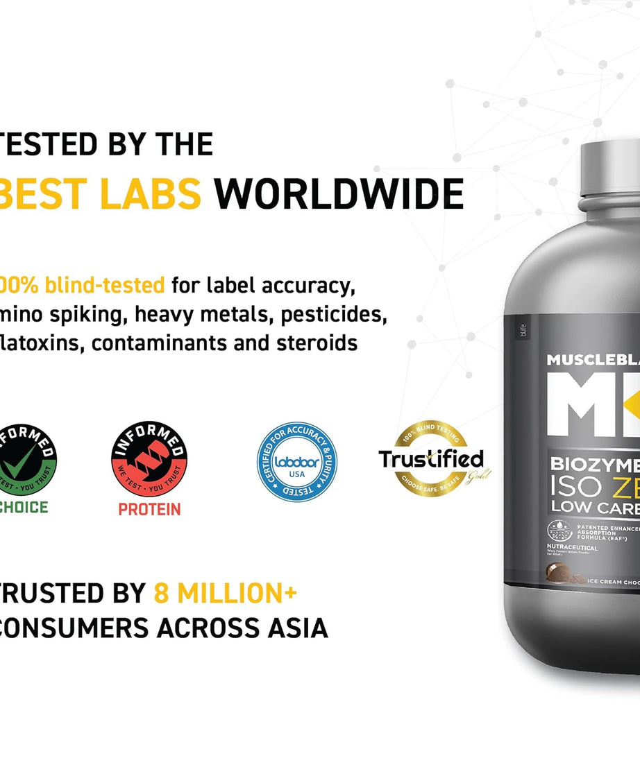 MuscleBlaze IsoZero Low Carb 2kg