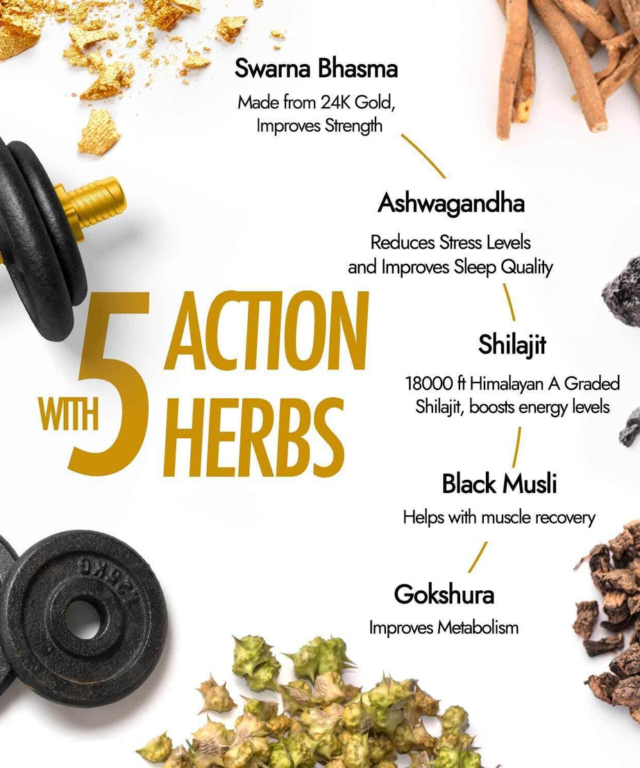 Kapiva Shilajit Gold