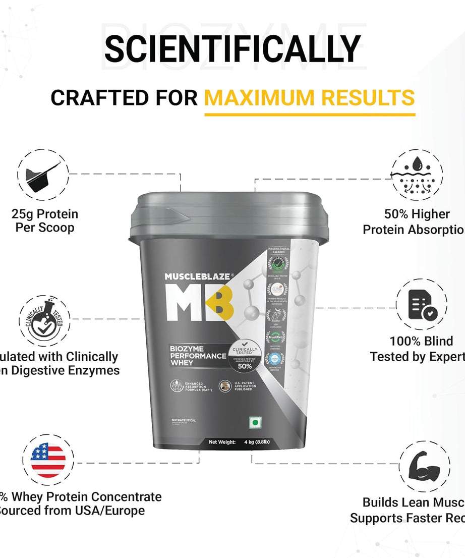 MuscleBlaze Biozyme Performance Whey 4kg