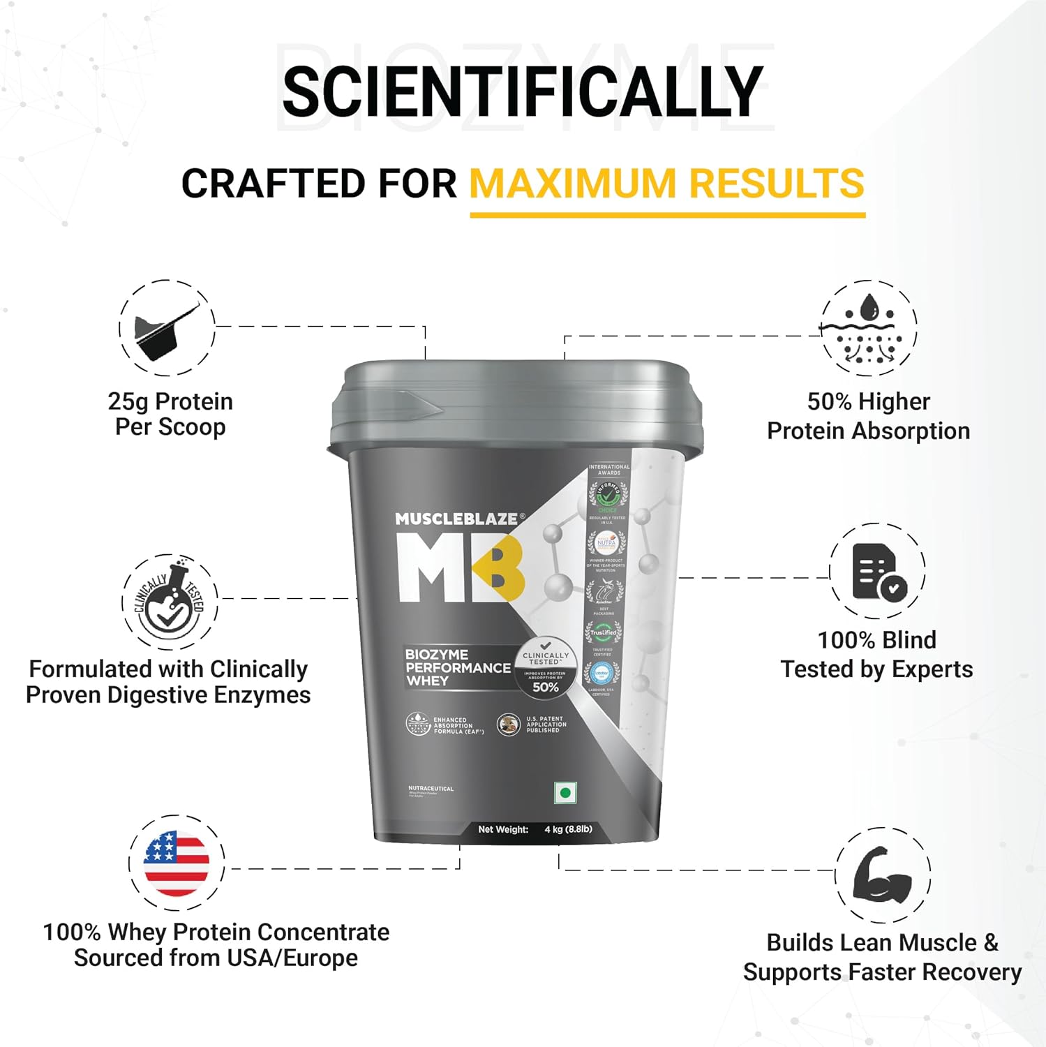 MuscleBlaze Biozyme Performance Whey 4kg