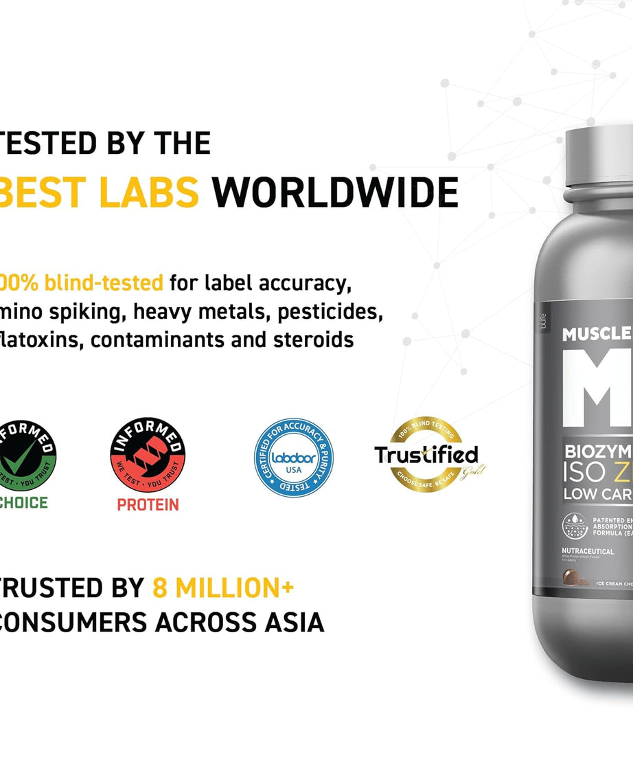 Muscleblaze Iso Zero Low Carb 1kg