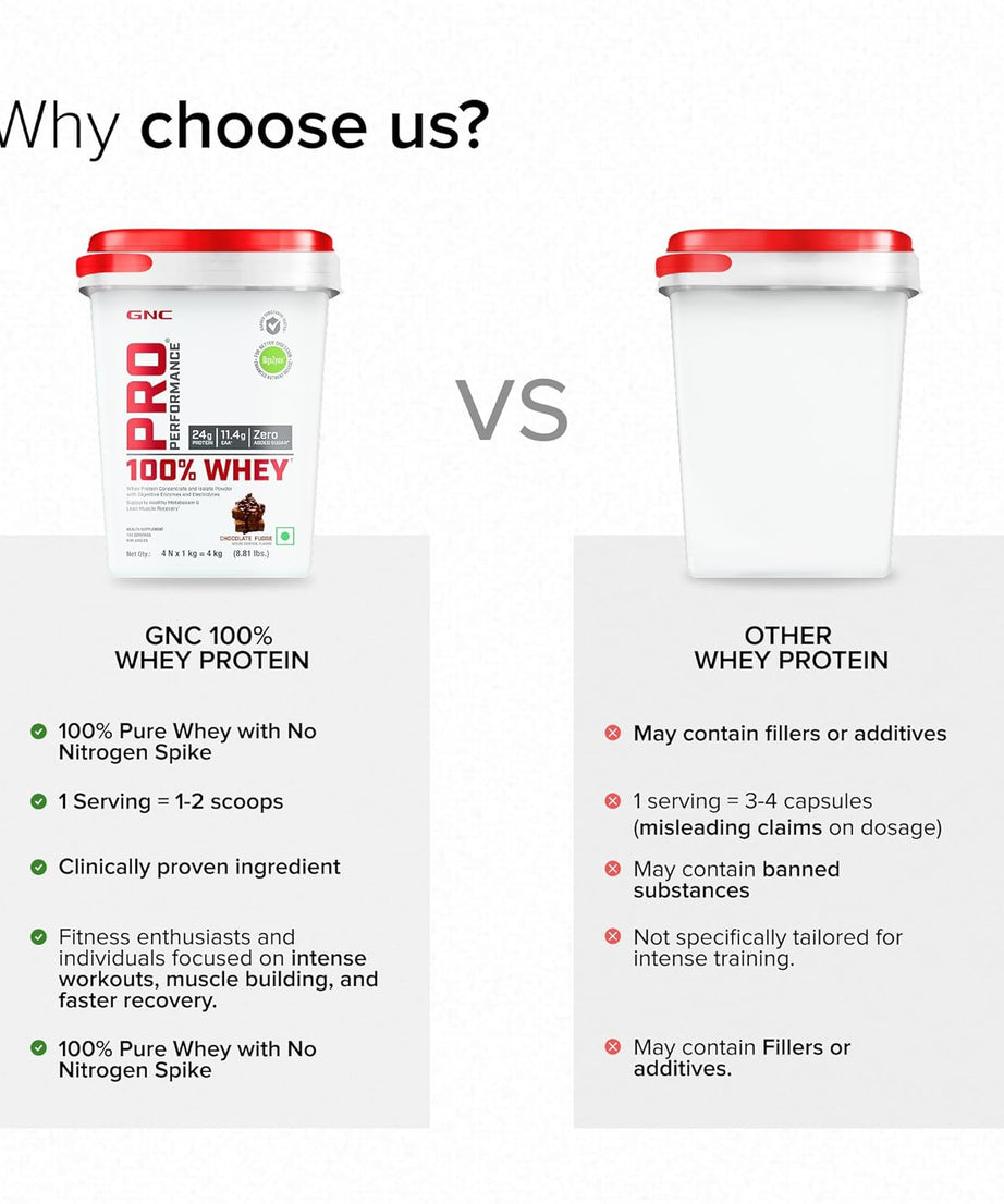 GNC Pro Performance 100% whey 4kg