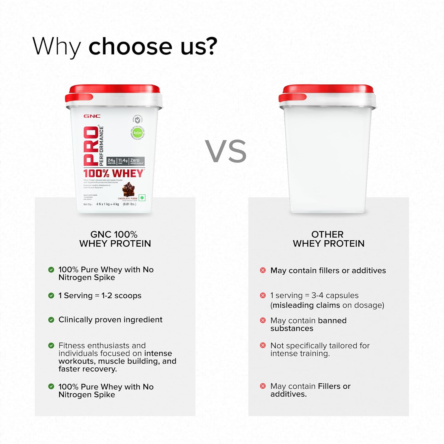 GNC Pro Performance 100% whey 4kg