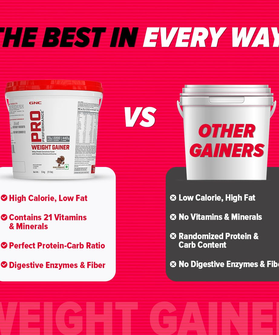 GNC Pro Performance Weight Gainer 5kg