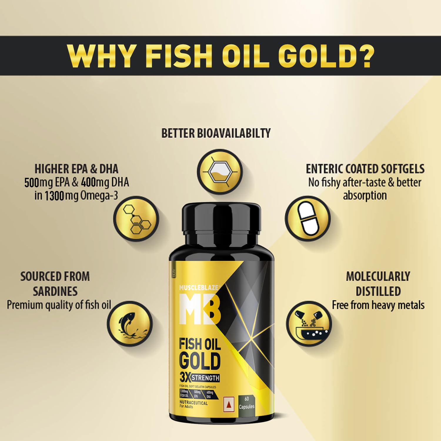MuscleBlaze Fish Oil Gold