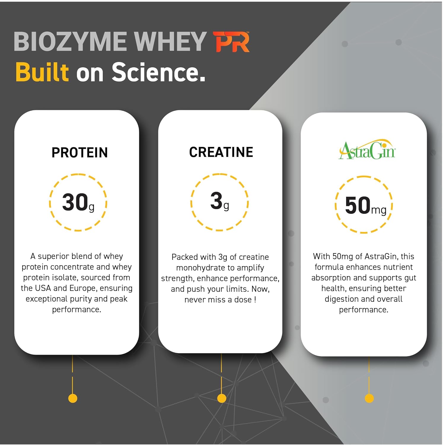 MuscleBlaze Biozyme Whey PR 2kg