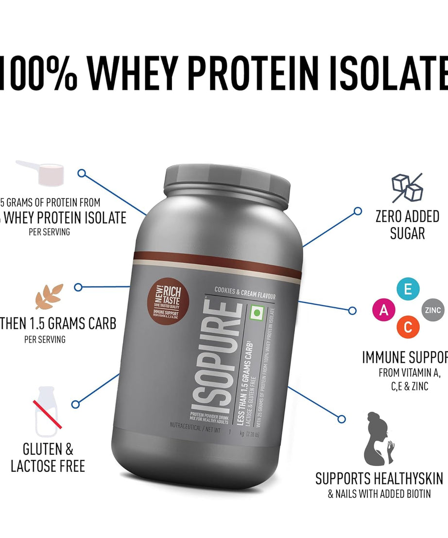 Isopure Low carb Whey Isolate 2kg