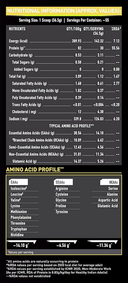 MuscleBlaze Whey Gold 2kg