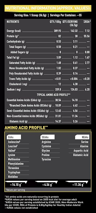 MuscleBlaze Whey Gold 2kg