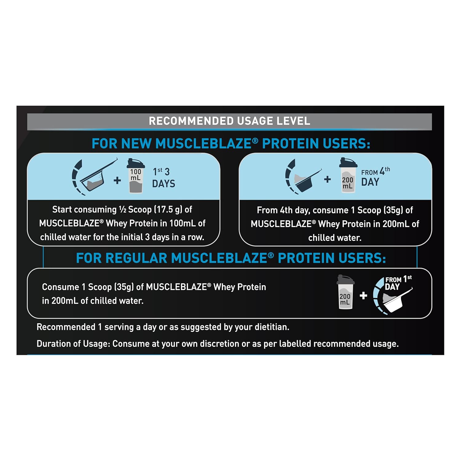 MuscleBlaze Whey Protein 2kg