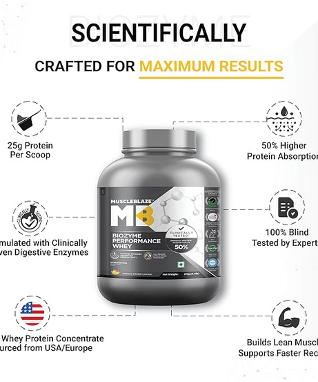 MuscleBlaze Biozyme Performance Whey 2kg