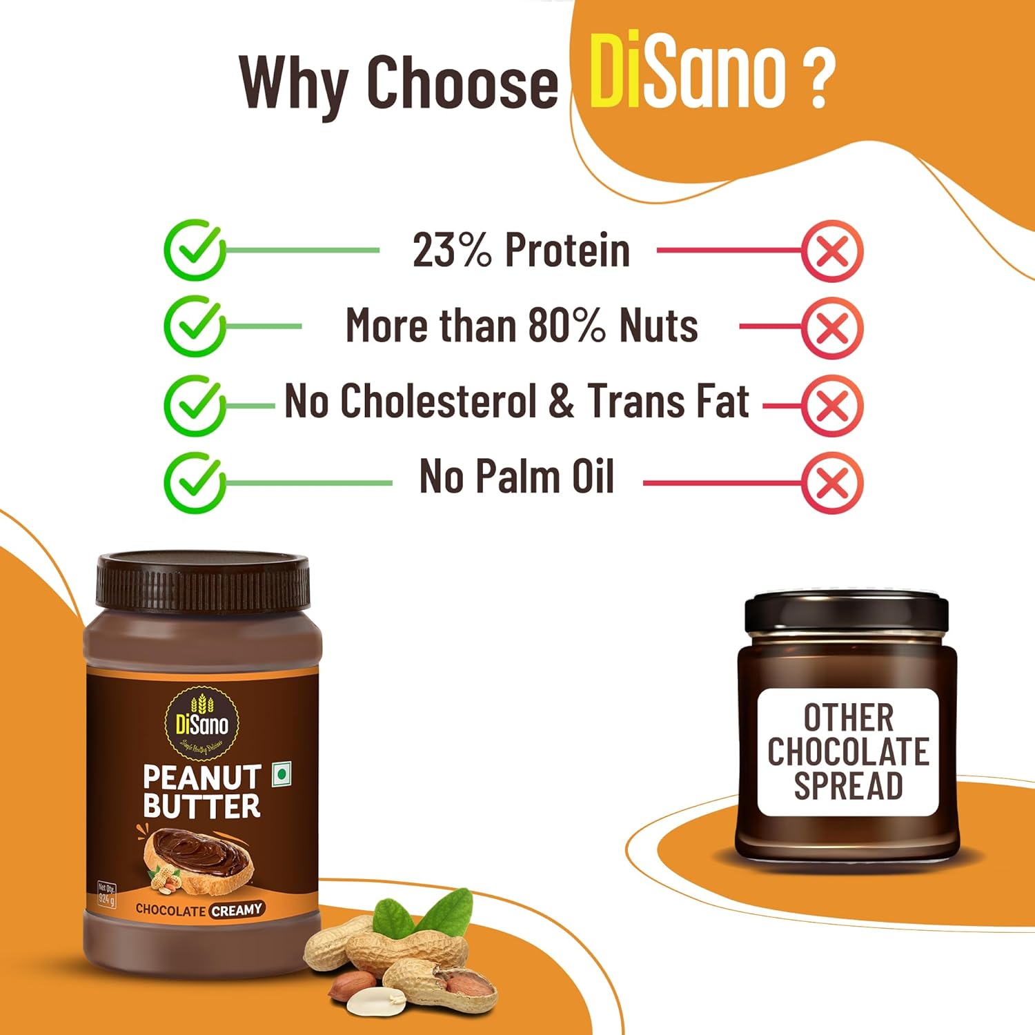 Disano High Protein Peanut Butter 924g
