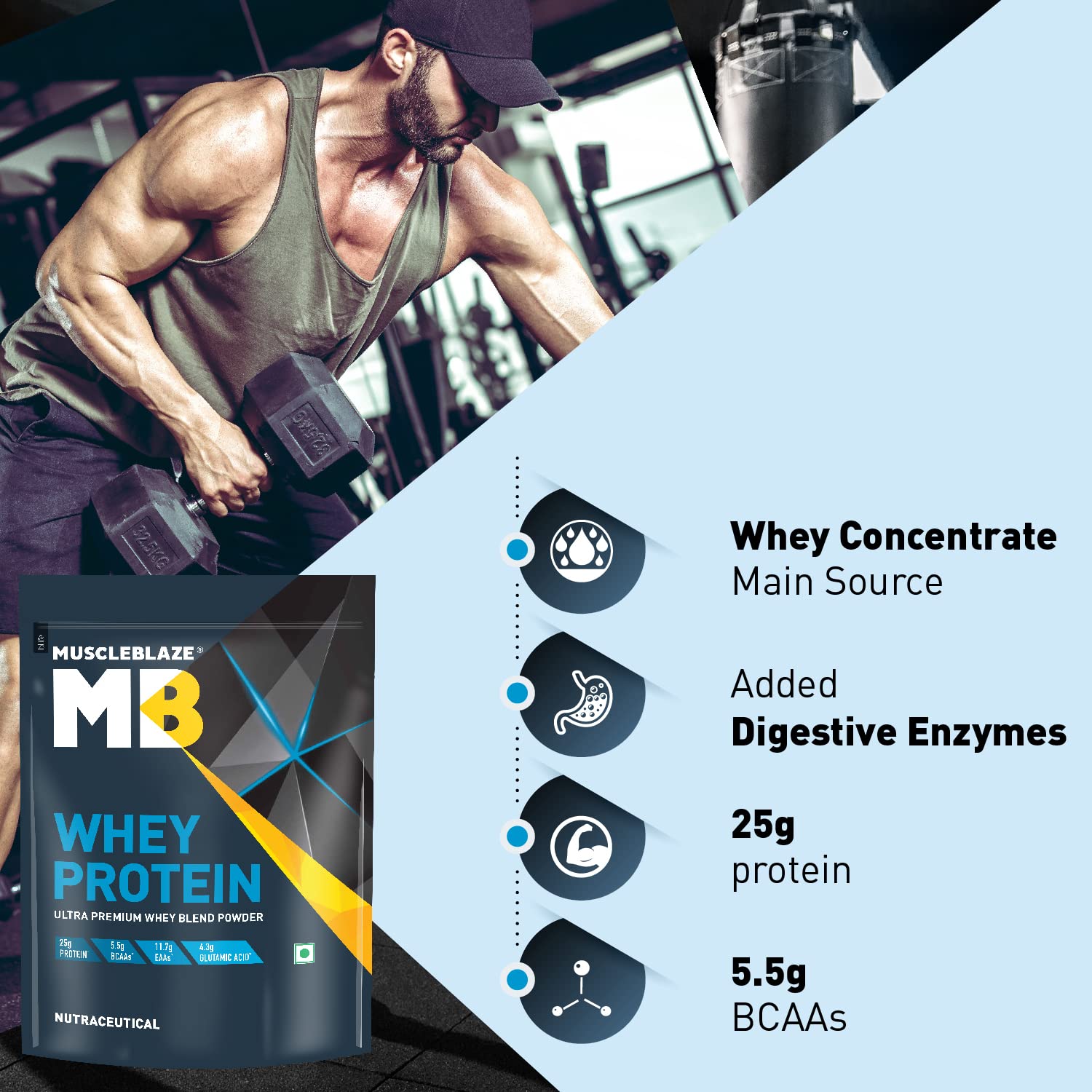 MuscleBlaze Whey Protein 1kg