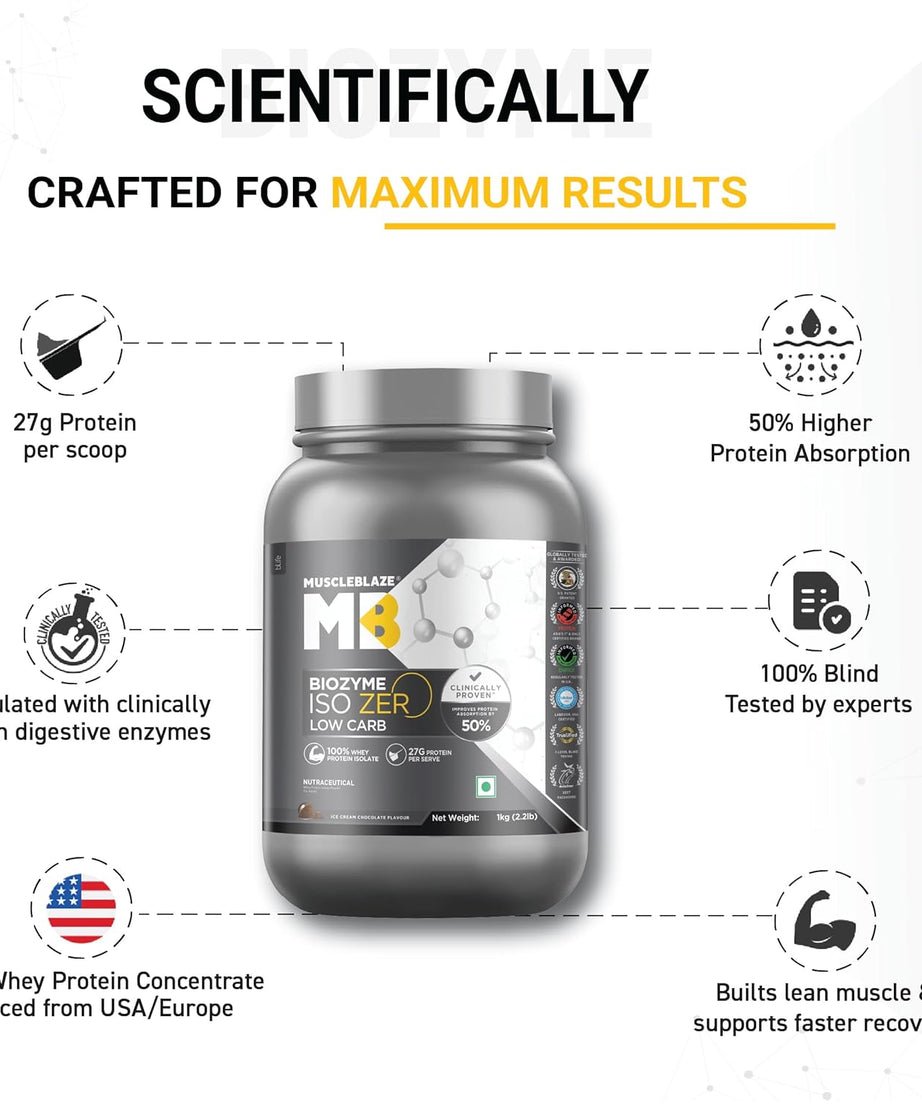 Muscleblaze Iso Zero Low Carb 1kg