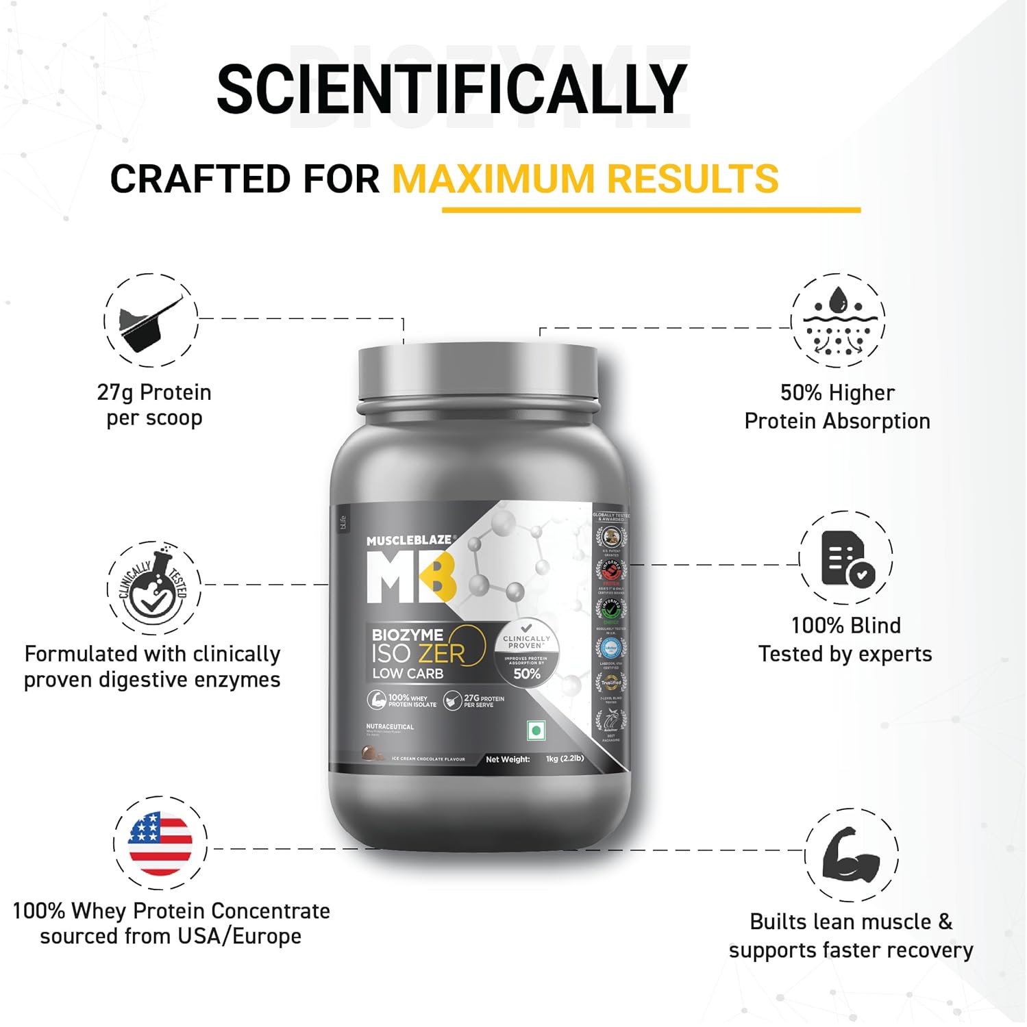 Muscleblaze Iso Zero Low Carb 1kg
