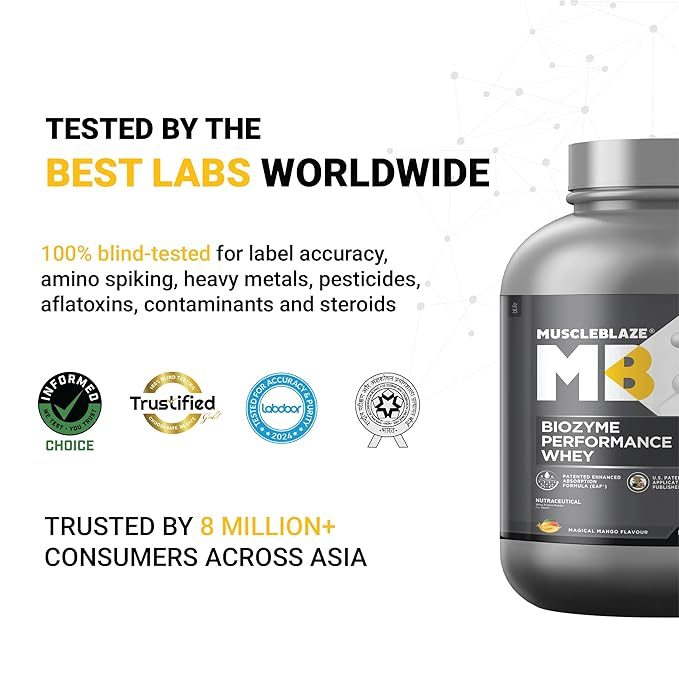MuscleBlaze Biozyme Performance Whey 2kg